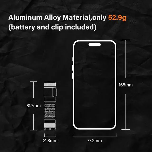 Alt view image 4 of 6 - RovyVon AA145 EDC Flashlight with USB-C Rechargeable Replaceable Battery Super Bright Pocket Size Flashlights,Magnetic Tail with Two-Way Clip
