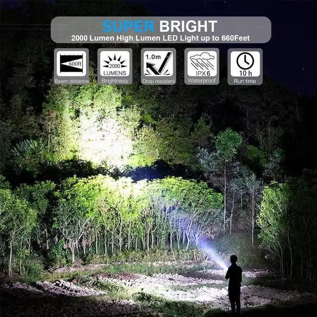 Alt view image 2 of 7 - Hoxida Rechargeable Flashlight(Battery Included), Magnetic LED Flashlight with COB sidelight, 1200 Lumen Super Bright LED, Waterproof, Zoomable, 4 Modes Best Flashlight for Camping, Emergency