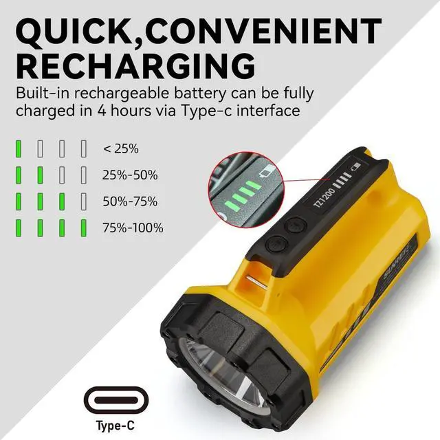 Alt view image 3 of 7 - SUNREI Rechargeable LED 1200LM Flashlight, 8 Light Modes Portable Camping Lantern, 10400mAh Power Bank, IP67 Waterproof for Emergencies Power Outages, Hurricane Emergency, Hiking, Home, etc
