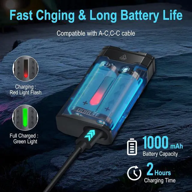 Alt view image 7 of 7 - BORUIT EV20 LED Small EDC Flashlight with 365nm UV Light,1100 Lumen USB-C Rechargeable Pocket Keychain Flashlights with RGB Side Light,IP66 Waterproof,Clip & Tail Magnet for Camping,Aluminum Black
