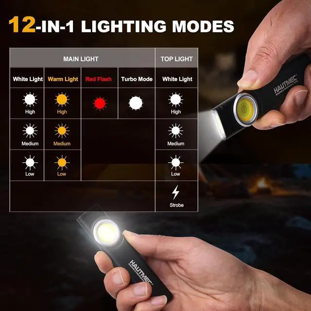 Alt view image 2 of 7 - HAUTMEC 12-in-1 Pocket Flashlight with Clip, Slim Flat Flashlight Rechargeable Work Light with USB-C Fast Charging, Dual Light, Magnetic Base, 500LM Aluminum LED Torch IP64 Waterproof & Drop-Resistant