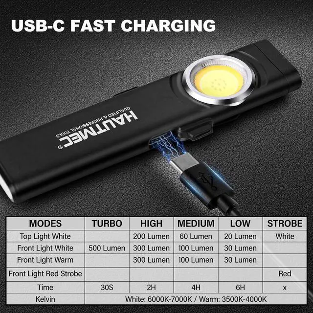 Alt view image 6 of 7 - HAUTMEC 12-in-1 Pocket Flashlight with Clip, Slim Flat Flashlight Rechargeable Work Light with USB-C Fast Charging, Dual Light, Magnetic Base, 500LM Aluminum LED Torch IP64 Waterproof & Drop-Resistant