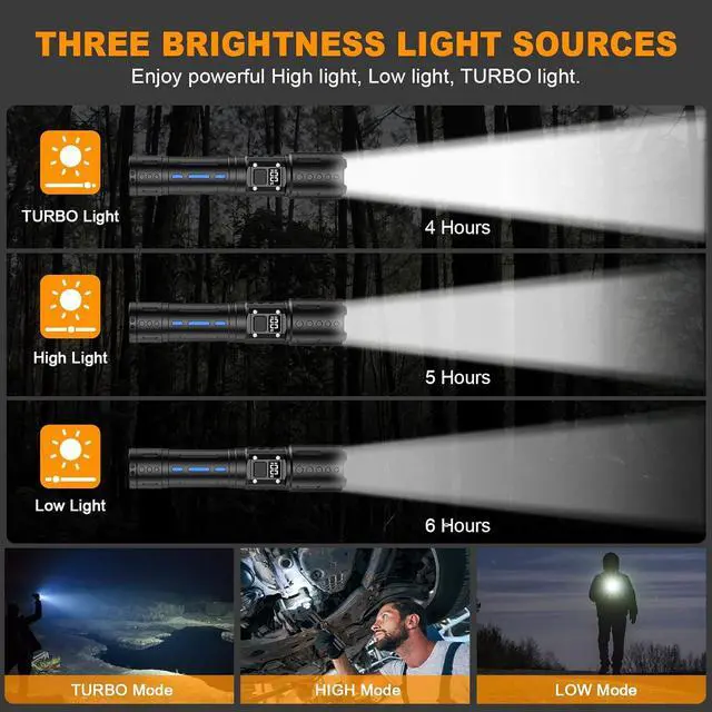 Alt view image 2 of 7 - Flashlights High Lumens Rechargeable, Zoomable Rechargeable Flashlights, Super Bright Flashlight, 6 Mode Tactical Flashlight, LED Flashlight High Powered, Waterproof Flash Lights for Camping