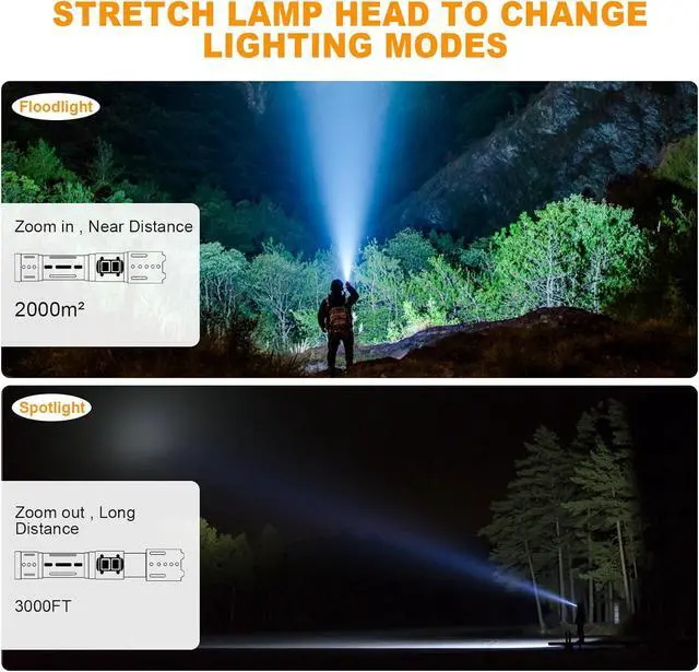 Alt view image 4 of 7 - Flashlights High Lumens Rechargeable, Zoomable Rechargeable Flashlights, Super Bright Flashlight, 6 Mode Tactical Flashlight, LED Flashlight High Powered, Waterproof Flash Lights for Camping