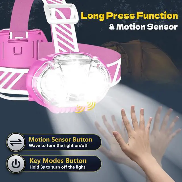 Alt view image 2 of 6 - Rechargeable Headlamp, High Lumen Bright 5 LED Head Lamp with Red White Light,IPX4 Waterproof Headlight,8 Mode Head Flashlight for Outdoor Running Hunting Fishing Hiking Camping Gear-Pink