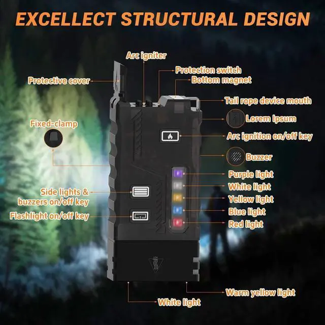 Alt view image 5 of 7 - iToncs LED Small Powerful EDC Flashlight with 365nm UV Light,13 Mode,USB C Rechargeable Mini Pocket Keychain Flash Light with Clip,IP67,Magnetic,Lanyard,Buzzer,Arc Lighter for Camping Hiking Gear