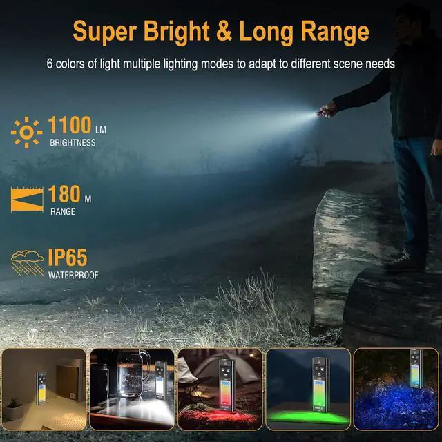 Alt view image 2 of 7 - BORUIT U7 LED Small Powerful Flat EDC Flashlight with 365nm UV Black and RGB Light,USB C Rechargeable 1100L Pocket Flash Light with Clip,IP65 Waterproof,Magnetic,Power Bank Function