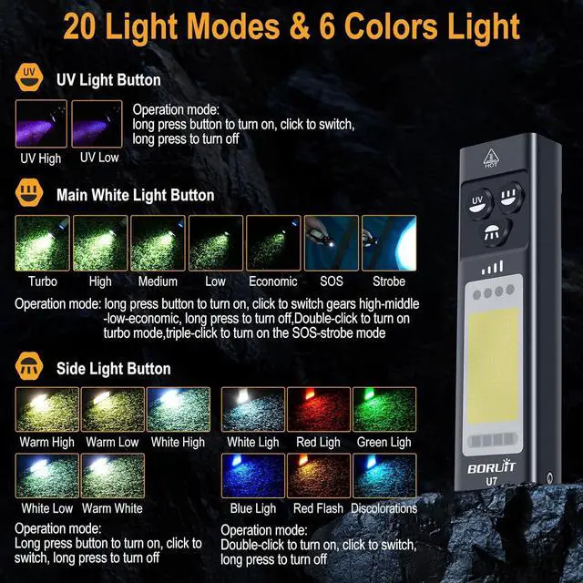 Alt view image 4 of 7 - BORUIT U7 LED Small Powerful Flat EDC Flashlight with 365nm UV Black and RGB Light,USB C Rechargeable 1100L Pocket Flash Light with Clip,IP65 Waterproof,Magnetic,Power Bank Function