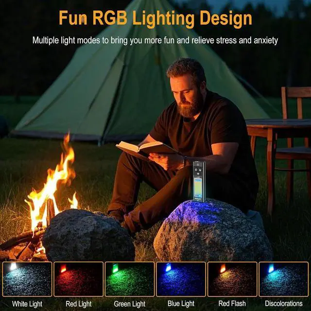 Alt view image 7 of 7 - BORUIT U7 LED Small Powerful Flat EDC Flashlight with 365nm UV Black and RGB Light,USB C Rechargeable 1100L Pocket Flash Light with Clip,IP65 Waterproof,Magnetic,Power Bank Function