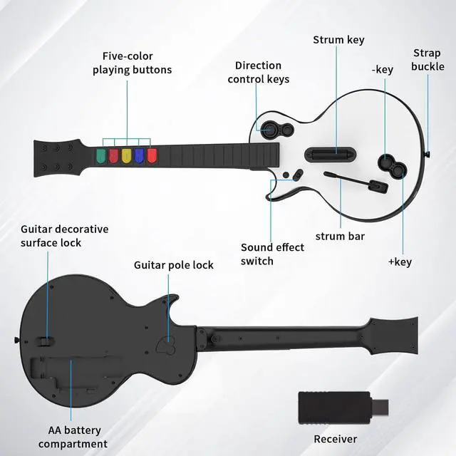 Alt view image 6 of 7 - DOYO Guitar Hero Controller for PC and PS3 - Wireless for Guitar Hero 3/4/5 and Rock Band 1/2 Games - With Straps & Wireless Dongle, White/5 Keys