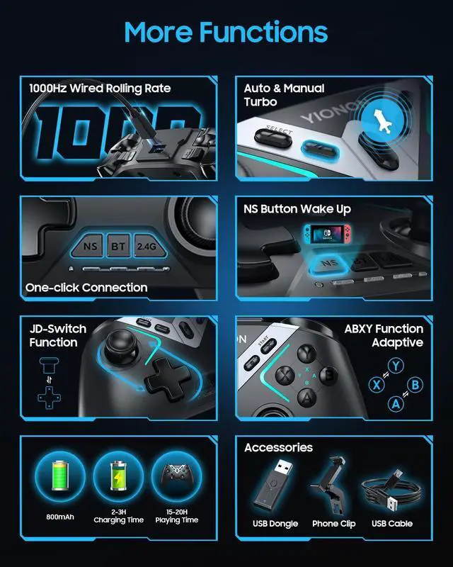 Alt view image 7 of 7 - Dual Hall Effect PC Controller-Enhanced Wireless Bluetooth Controller with Hall Joysticks & Triggers & Joystick Speed Down for PC Windows/iPhone/Android/Switch/Steam/TV (With USB Dongle & Phone Clip)