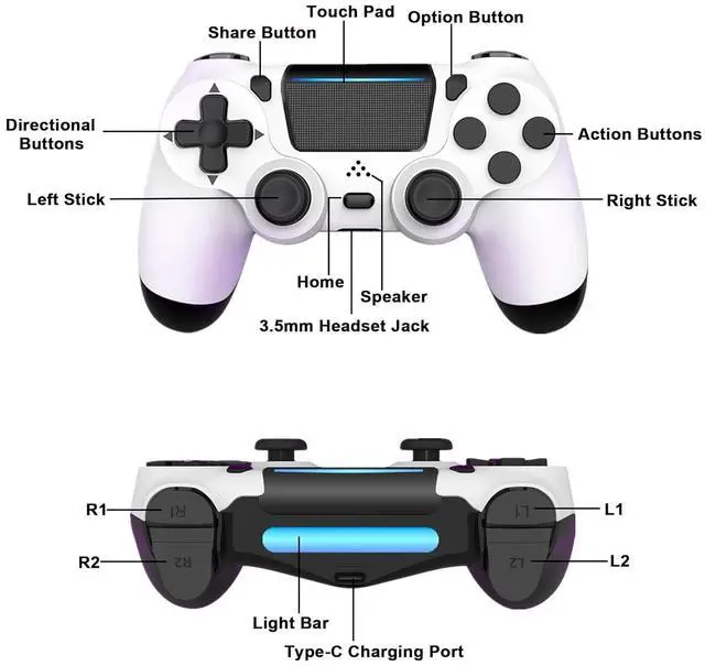 Alt view image 4 of 6 - MOVONE Wireless Controller for PS4,Dual Vibration Game Joystick/Motion Sensing/Touchpad/Speaker/3.5mm Headphone,Compatible with PS4/Slim/Pro Console/PC(white+black)