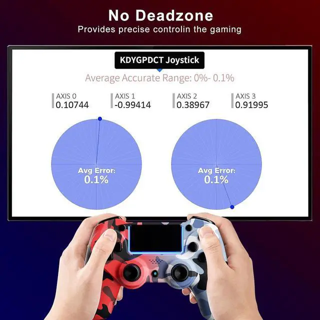 Alt view image 2 of 7 - KDYGPDCT 2 Pack Wireless Controller for PS4/Pro/PS3,Wireless Remote Gamepad with 1000mAh Battery | Double Shock | Audio | 6-Axis Motion Sensor | Share Button (Red + Blue)