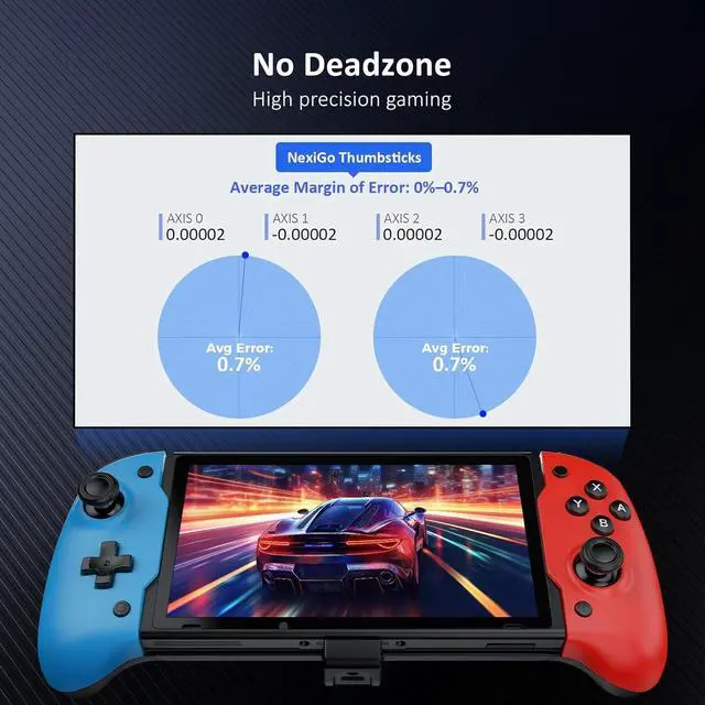 Alt view image 3 of 7 - NexiGo Hall Effect Gripcon (No Drift, No Deadzone) with Hall Sensing Joystick for Nintendo Switch/Switch OLED, Ergonomic Handheld Mode, 6-Axis Gyro, Mapping Function, Classic