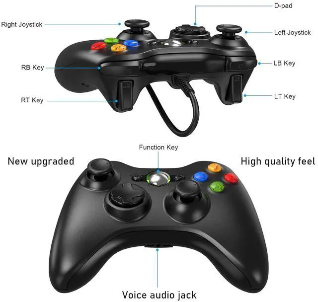 Alt view image 3 of 6 - Etpark X-Box 360 Controller Wired, Gamepad Controller with Wired USB for Microsoft X-Box 360 & Slim Console and PC Windows XP/7/8/10, with Upgraded Joystick, Black
