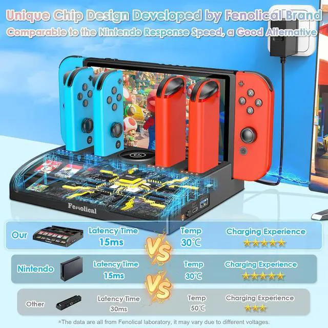 Alt view image 3 of 6 - TV Switch Dock Station for Nintendo Switch/Switch OLED, Support 4K/1080P HDMI Switch Charger Docking Station for Joycon Controller Switch Accessories for PS3 Skins with 12 Game Slots (Black)
