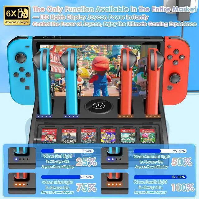 Alt view image 4 of 6 - TV Switch Dock Station for Nintendo Switch/Switch OLED, Support 4K/1080P HDMI Switch Charger Docking Station for Joycon Controller Switch Accessories for PS3 Skins with 12 Game Slots (Black)