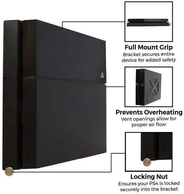 Alt view image 5 of 7 - HumanCentric Wall Mount Compatible with PS4 Fat, 2 Controller Mounts Bundle, Mount on The Wall or on The Back of The TV with a VESA Pattern, Does Not Work with Slim or Pro PS4, Hardware Included
