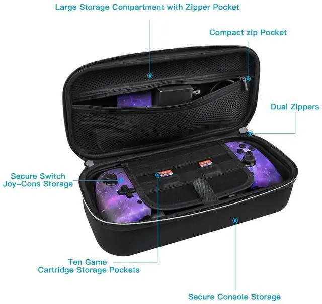 Alt view image 6 of 7 - NexiGo Switch Controller Grip Carrying Case for Nintendo Switch/Switch OLED, 10 Game Card Holders, Compatible with Split Pad Pro, ZenGrip Pro, Gripcon, Joypad, Joy-Cons and Many Larger Grips