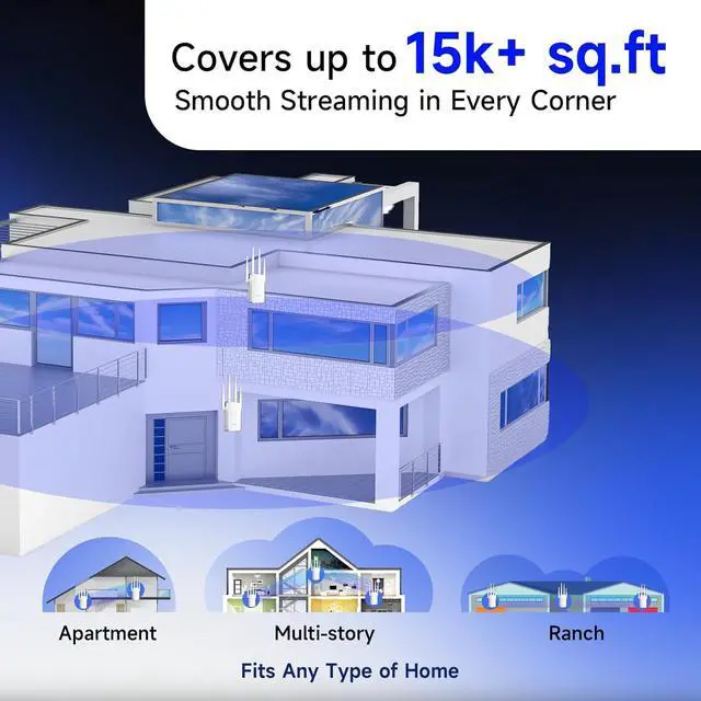 Alt view image 2 of 7 - 2025 WiFi Extender Signal Booster for Home, 15000sq.ft Wireless Internet Repeater, Long Range WiFi Booster and Signal Amplifier w/Ethernet Port, WiFi Router Extender Support 99% Devices, 1-Tap Setup