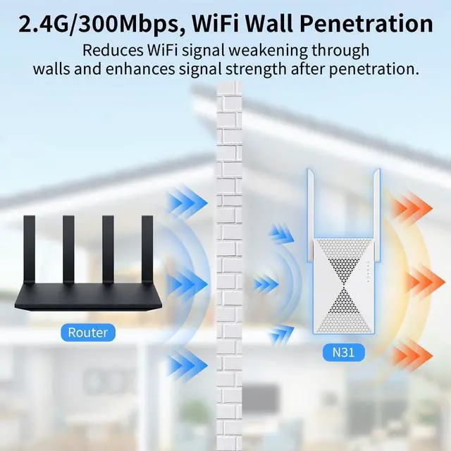 Alt view image 3 of 6 - 2025 Fastest WiFi Extender Signal Booster - Coverage Up to 9999 sq. ft, Easy Setup, Long Range WiFi Extender, Ethernet Port & Access Point, and Stable Internet Performance with 60+ Devices
