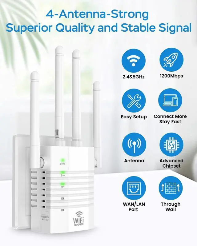 Alt view image 5 of 7 - WiFi Extender Signal Booster with 4 Antennas, WiFi Extender with 1200Mbps Dual - Band, WiFi Booster Stable 12880 Sq.ft 105 Devices Coverage, Wall - Plug Easy Setup Home WiFi Repeater