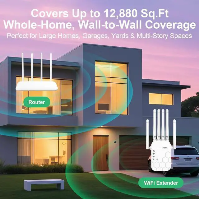 Alt view image 5 of 7 - WiFi Extender Signal Booster for Home, AC1900Mbps Dual Band, Covers up to 12880 sq.ft & 105 Devices, New 6X Faster Wireless WiFi Repeater with Ethernet Port, WiFi Booster Compatible with All Routers