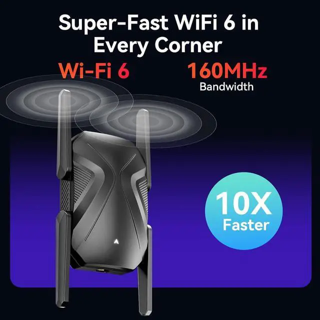 Alt view image 4 of 7 - 2025 WiFi Extender Signal Booster, 10X Faster WiFi 6 Extender, 18899 sq.ft. Internet Repeater for Home, Dual-Band Network Extender, Wireless Router Signal Amplifier w/Gigabit Ethernet Port, Easy Setup