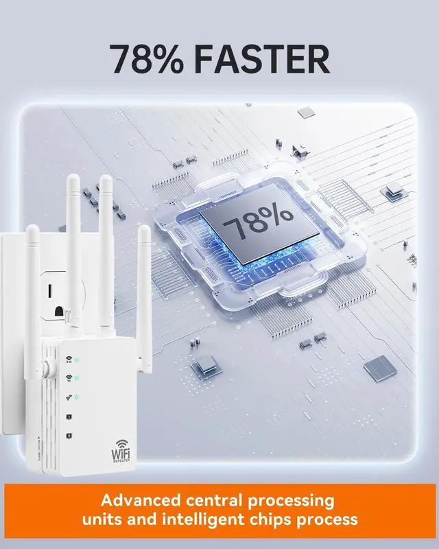 Alt view image 6 of 7 - WiFi Extender with Ethernet Port, Covers Up to 13888 Sq.ft and 150+ Devices, WiFi Extender Signal Booster with Dual Band 5GHz/2.4GHz, Antennas, Ethernet Port & EasyMesh, 1-Tap Setup