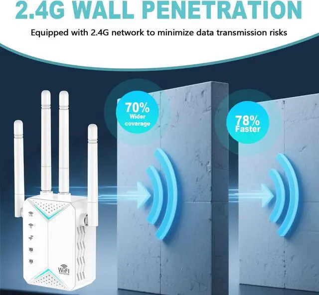 Alt view image 7 of 7 - WiFi Extender Signal Booster,WiFi Extender, 5G WiFi Booster with 1200Mbps Dual Band(Up to 12880sq. ft for 108+ Devices), WiFi Repeater with 4 Antennas 360° Coverage, WPS 1-Tap Setup & Ethernet Port