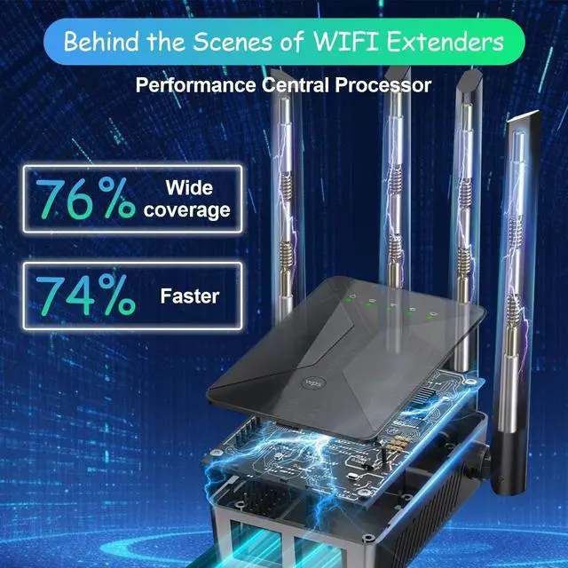 Alt view image 6 of 7 - WiFi Extender Signal Booster for Home: Internet Repeater Long Range Covers Up to 50+ Devices and 9998 Sq.ft