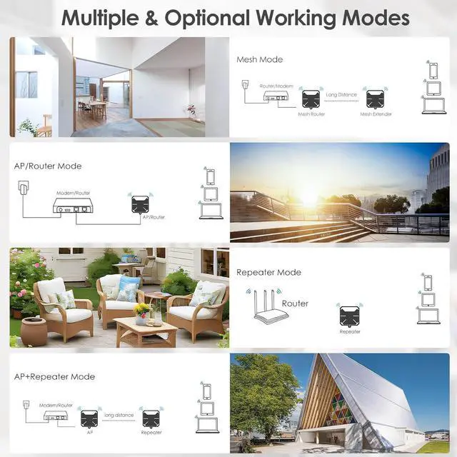 Alt view image 3 of 7 - AX3000 WiFi 6 Outdoor Access Points, IP67 Waterproo Outdoor WiFi Extender Long Range with PoE, High Power WiFi Signal Booster /3Km Coverage, Supports Up to 256 Devices for Farm Backyard, RV