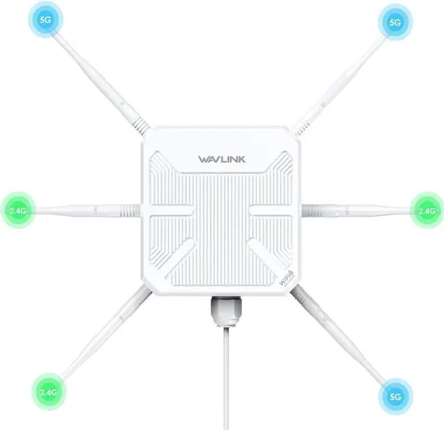 Main image of 2025 AX3000 Outdoor WiFi 6 Extender, WAVLINK Long-Range WiFi Repeater/Access Point with Dual Band/PoE/IP67 Waterproof/6 x 7dBi Antennas, Supports Up to 256 Devices for Garage, Yard, RV,Farm