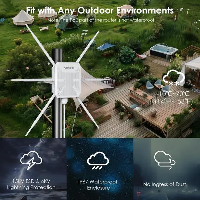 Alt view image 4 of 7 - 2025 AX3000 Outdoor WiFi 6 Extender, WAVLINK Long-Range WiFi Repeater/Access Point with Dual Band/PoE/IP67 Waterproof/6 x 7dBi Antennas, Supports Up to 256 Devices for Garage, Yard, RV,Farm