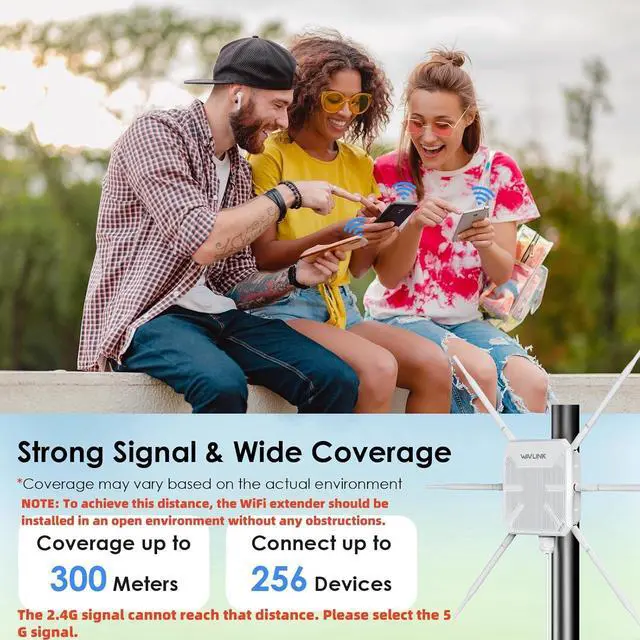 Alt view image 5 of 7 - 2025 AX3000 Outdoor WiFi 6 Extender, WAVLINK Long-Range WiFi Repeater/Access Point with Dual Band/PoE/IP67 Waterproof/6 x 7dBi Antennas, Supports Up to 256 Devices for Garage, Yard, RV,Farm