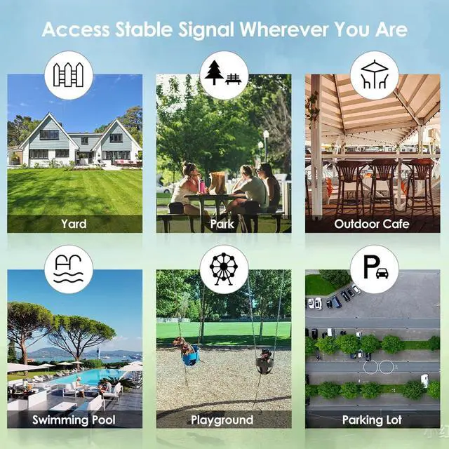 Alt view image 7 of 7 - 2025 AX3000 Outdoor WiFi 6 Extender, WAVLINK Long-Range WiFi Repeater/Access Point with Dual Band/PoE/IP67 Waterproof/6 x 7dBi Antennas, Supports Up to 256 Devices for Garage, Yard, RV,Farm