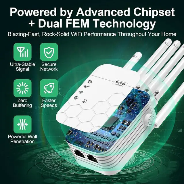 Alt view image 2 of 7 - WiFi Extender Signal Booster for Home, AC1900Mbps Dual Band, Covers up to 12880 sq.ft & 105 Devices, New 6X Faster Wireless WiFi Repeater with Ethernet Port, WiFi Booster Compatible with All Routers
