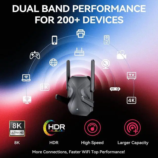 Alt view image 5 of 7 - 2025 WiFi Extender Signal Booster, 10X Faster WiFi 6 Extender, 18899 sq.ft. Internet Repeater for Home, Dual-Band Network Extender, Wireless Router Signal Amplifier w/Gigabit Ethernet Port, Easy Setup