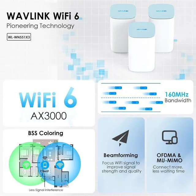 Alt view image 2 of 7 - WAVLINK AX3000 WiFi 6 Mesh System 3 Pack - Covers up to 7300 Sq.Ft., Speeds up to 3.0 Gbps, Replaces Wireless Router and WiFi Extender Signal Booster, Easy Setup, Smart App Control