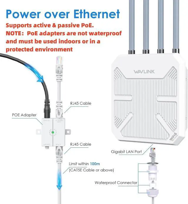 Alt view image 7 of 7 - WAVLINK 2025 AX3000 WiFi 6 Wireless Outdoor Repeater, Long Range Outdoor WiFi Extender with Dual Band/PoE/IP67 /600mW of Power/Up to 256 Devices, Work with Starlink Support for Farm,Campsite