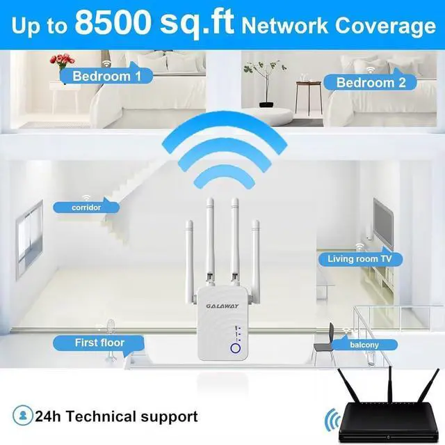 Alt view image 2 of 7 - WiFi Range Extender, 1200Mbps WiFi Extender with 4 External Antennas Dual Band Mini Wireless Signal Booster with Ethernet Port WiFi Range Amplifier (1)