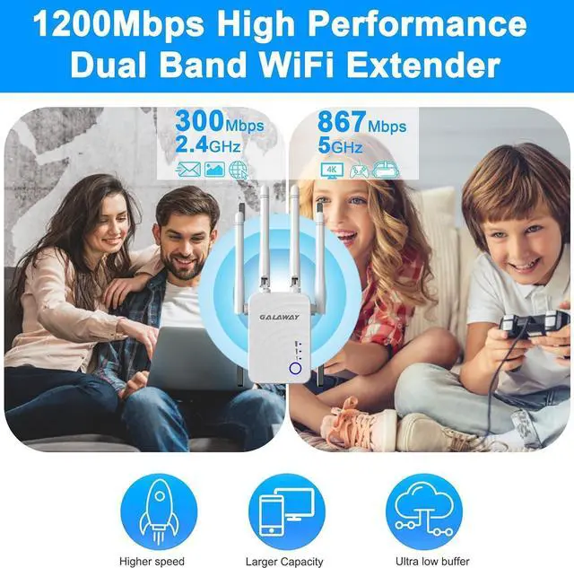 Alt view image 4 of 7 - WiFi Range Extender, 1200Mbps WiFi Extender with 4 External Antennas Dual Band Mini Wireless Signal Booster with Ethernet Port WiFi Range Amplifier (1)