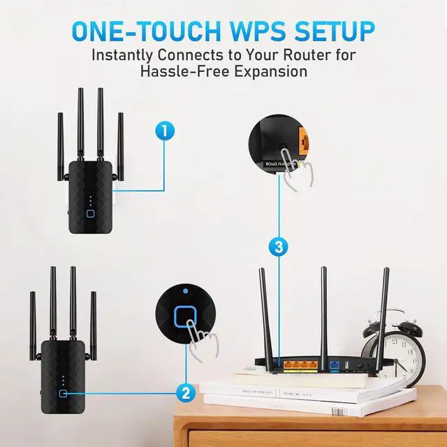 Alt view image 7 of 7 - WiFi Extender Signal Booster for Home, Dual Band 5.8GHz&2.4GHz, Covers Up to 10000 Sq.ft, WiFi Repeater 1.2Gbps WiFi Booster with Ethernet Port, Made for USA