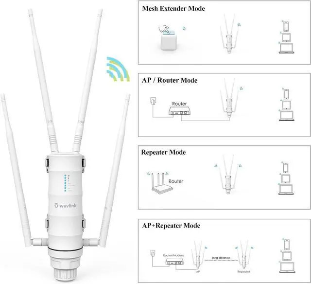 Alt view image 5 of 7 - WAVLINK AC1200 Outdoor WiFi Extender Long Range Amplifier, Access Point with POE, High Power WiFi Extender Signal Booster, Supports Router/AP/Repeater Mode for Home Camping/Farm/Yard/RV