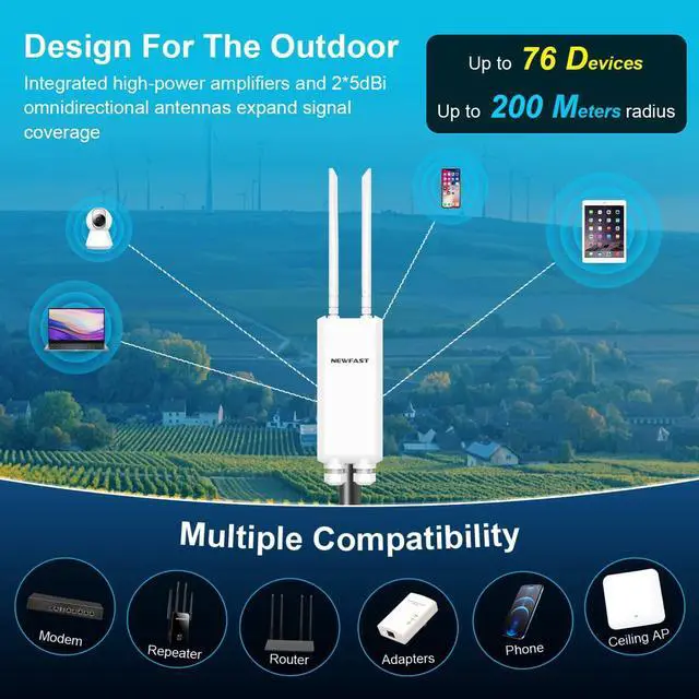 Alt view image 4 of 7 - NEWFAST AC1200 Long Range Outdoor Access Point NF-A882,IP66 Outdoor WiFi Extender with 3 Gigabit Ports,Waterproof WiFi Repeater Support Router/AP/Bridge Mode,Seamless Roaming,POE Power Supply