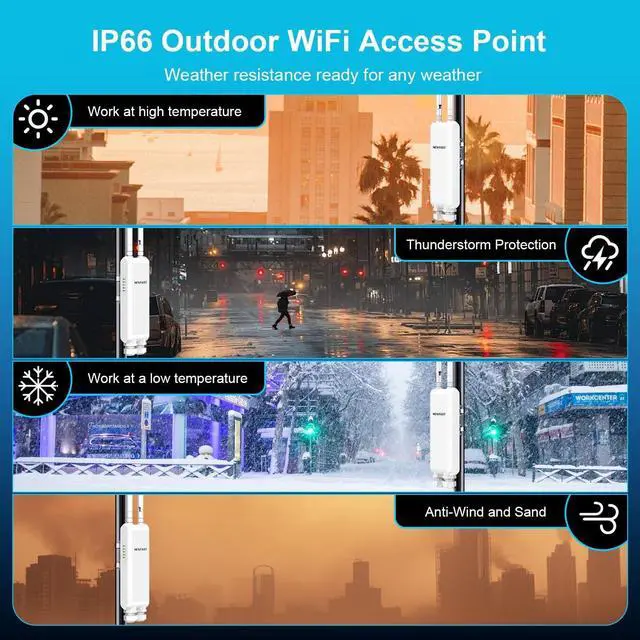 Alt view image 6 of 7 - NEWFAST AC1200 Long Range Outdoor Access Point NF-A882,IP66 Outdoor WiFi Extender with 3 Gigabit Ports,Waterproof WiFi Repeater Support Router/AP/Bridge Mode,Seamless Roaming,POE Power Supply