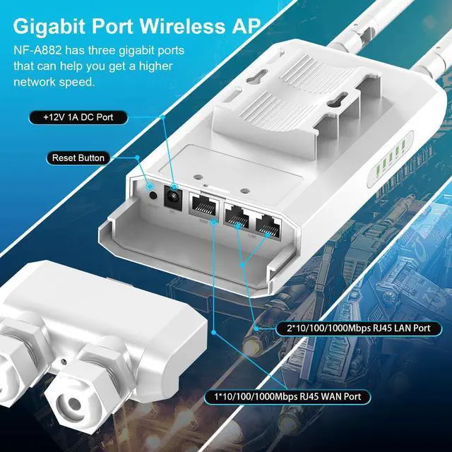 Alt view image 7 of 7 - NEWFAST AC1200 Long Range Outdoor Access Point NF-A882,IP66 Outdoor WiFi Extender with 3 Gigabit Ports,Waterproof WiFi Repeater Support Router/AP/Bridge Mode,Seamless Roaming,POE Power Supply