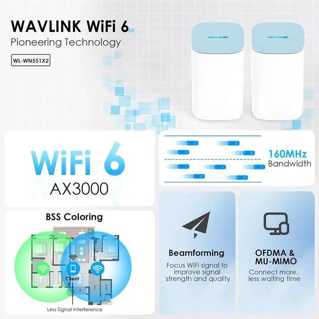 Alt view image 2 of 7 - WAVLINK AX3000 WiFi 6 Mesh System 2 Pack - Covers up to 5000 Sq.Ft., Speeds up to 3.0 Gbps, Replaces Wireless Router and WiFi Extender Signal Booster, Easy Setup, Smart App Control