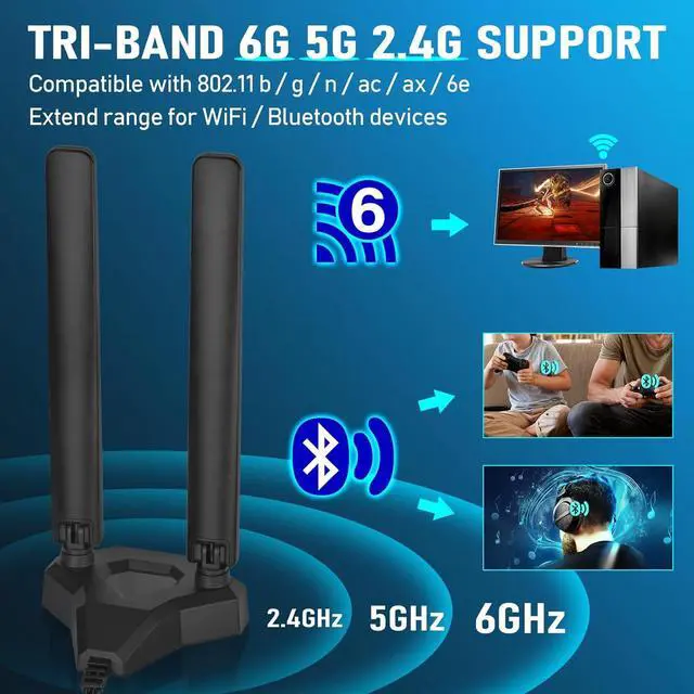 Alt view image 3 of 7 - Eightwood WiFi 6E Tri-Band Antenna 6GHz 5GHz 2.4GHz Gaming WiFi Antenna Magnetic Base with 6.5ft Extension Cable for PC Desktop Computer PCIe WiFi 6E Card, Router