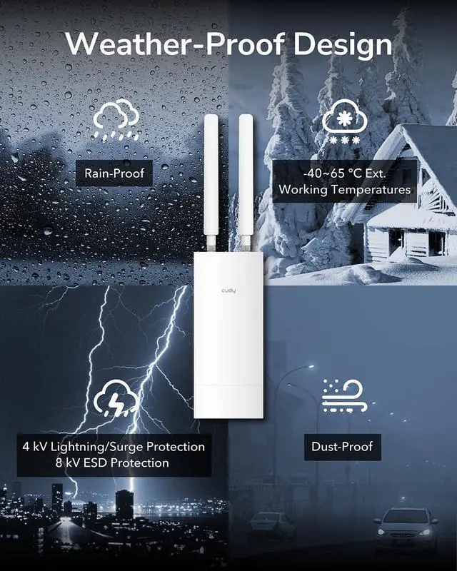 Alt view image 6 of 7 - Cudy RE1200 Outdoor AC1200 WiFi5 Outdoor Fast Access Point Mesh, IP65 Waterproof MU-MIMO Support RE Mode, PoE Powered, Business WiFi Solution